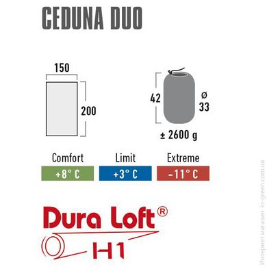 Спальный мешок HIGH PEAK Ceduna Duo/+3°C Anthra/Blue Left (20065)