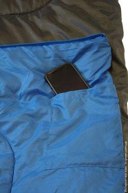 Спальный мешок HIGH PEAK Ceduna/+3°C Anthra/Blue Left (20064)