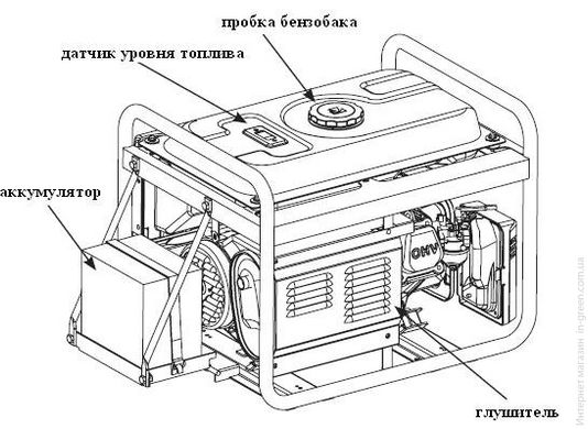 Бензиновий генератор RATO R5500E