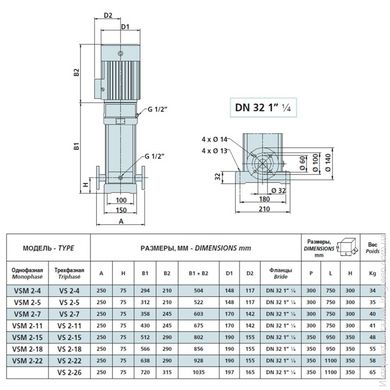 Многоступенчатый вертикальный насос SPERONI VS 2-11 KW 1.1 230400