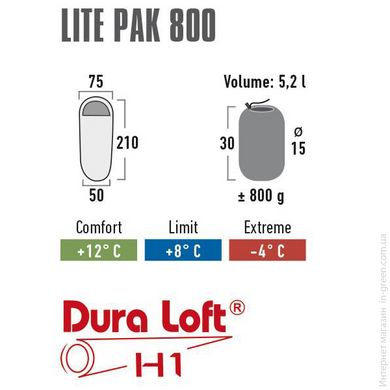 Спальный мешок HIGH PEAK Lite Pak 800/+8°C Anthra/Green Left (23272)