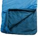 Спальный мешок HIGH PEAK Summerwood 10/+10°C Blue/Dark Blue Left (20100) Фото 4 из 5
