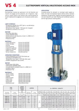 Багатоступінчатий вертикальний насос SPERONI VS 4-16 KW 3 230400