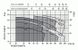 Відцентровий насос EBARACD 70/05 (30.1.1970050004) Фото 10 з 12