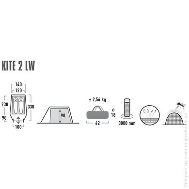 Палатка HIGH PEAK Kite 2 LW Pesto/Red (10343)