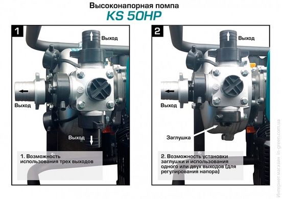 Мотопомпа високого тиску KONNER&SOHNEN KS 50 HP