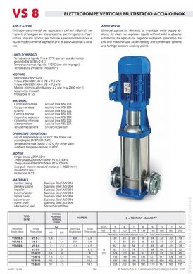 Многоступенчатый вертикальный насос SPERONI VS 8-8 KW 3 230400