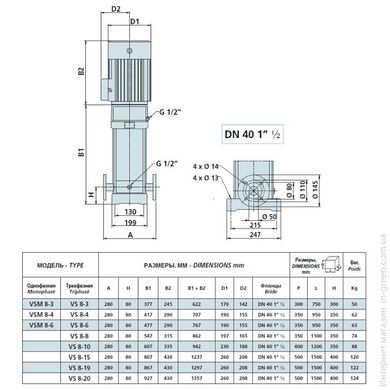 Багатоступінчатий вертикальний насос SPERONI VS 8-15 KW 5.5 230400