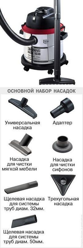 порохотяг професійний Thomas INOX 1530 PRO