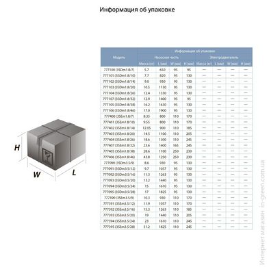 Насос відцентровий свердловинний DONGYIN 0.75кВт H 62 (46) М Q 90 (60) Л / ХВ O80ММ (777092)