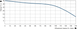 Центробежный насос Vitals Aqua CP 2115e Фото 4 з 16