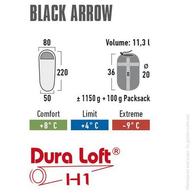 Спальний мішок HIGH PEAK Black Arrow/+4°C Dark Grey/Green Left (23059)