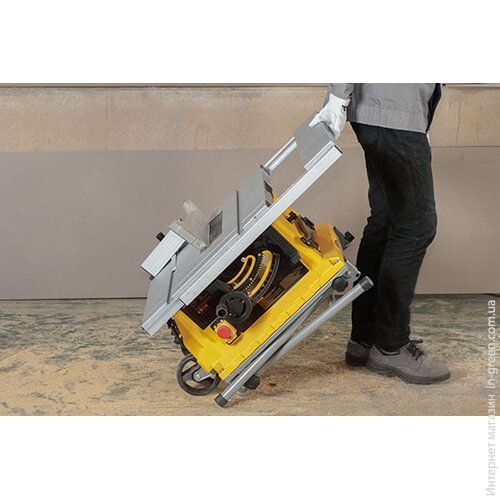 Пила циркулярная STANLEY SST1800