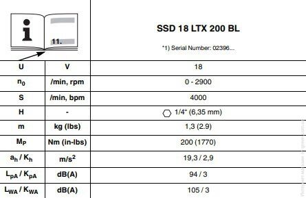 Акумуляторний ударний гайкокрут Metabo SSD 18 LTX 200 BL Каркас + MetaLoc