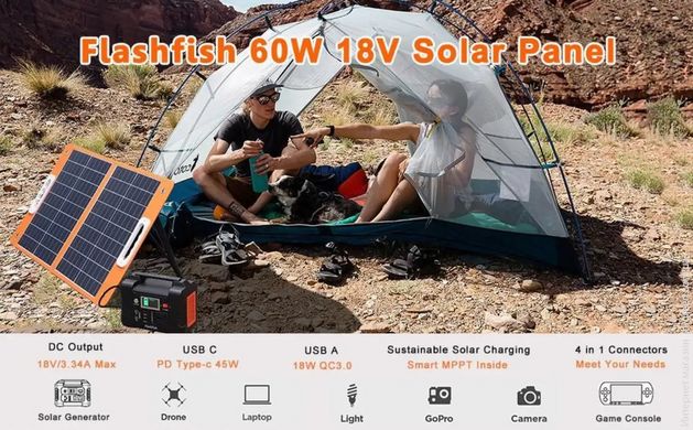 Солнечная панель FlashFish TSP18V/60W (FF-TSP60)