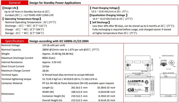 Аккумуляторная батарея EATON CSB HRL12280WFR(M6)