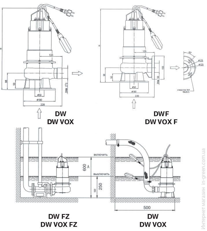 Фекальний насос EBARA DW VOX M 100 A (30.1.1599051221)