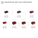 Тример аккумуляторний Einhell GC-CT 18/2411 Li P-Solo (3411115) Фото 12 из 15