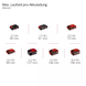 Тример аккумуляторний Einhell GC-CT 18/2411 Li P-Solo (3411115) Фото 11 из 15
