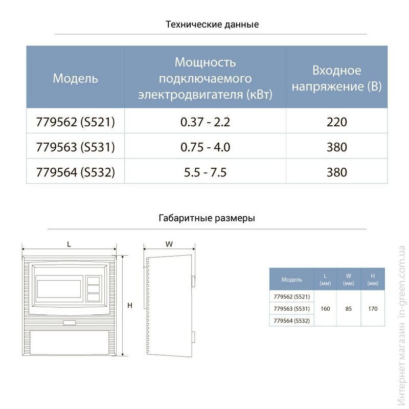 Пульт управління AQUATICA 220В 0.37-2.2кВт + датчик рівня