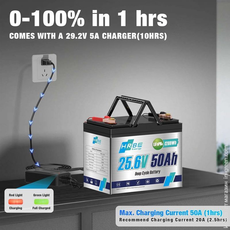 Акумулятор HRBE Energy LiFePO4 24V/50AH (25.6V/50Ah/1280Wh)