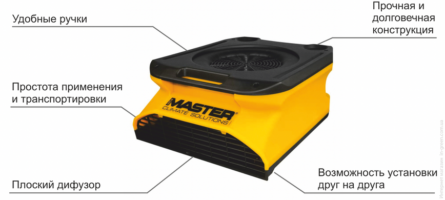 Вентилятор підлоговий MASTER CDX 20