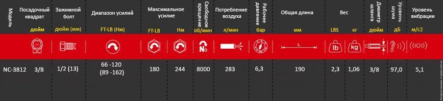 Пневмогайковерт ударный Mighty Seven NC-3812 3/8"