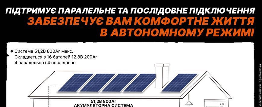Аккумуляторная батарея Li-TIME LiFePO4 12.8V 200Ah 2560Wh BMS