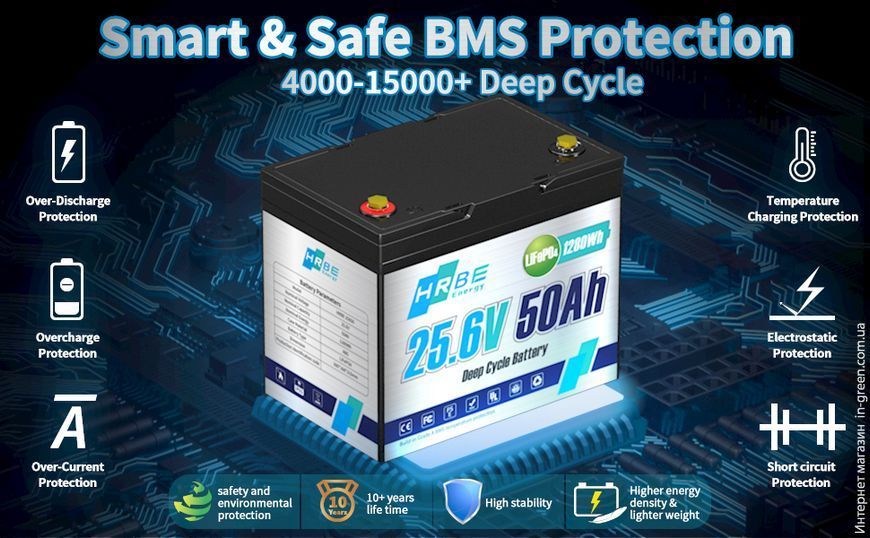 Акумулятор HRBE Energy LiFePO4 24V/50AH (25.6V/50Ah/1280Wh)