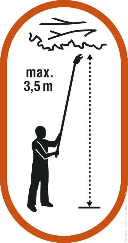 Висоторіз для зелених гілок GARDENA StarCut 160 plus (12000-20)