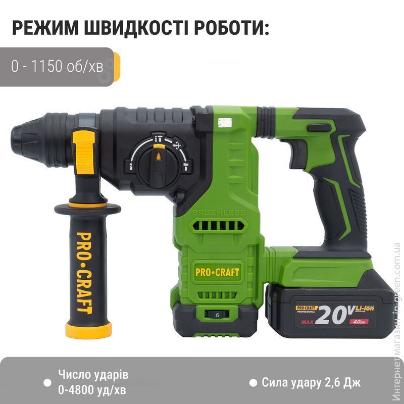 Аккумуляторный перфоратор Procraft PHA30 Кейс (без АКБ и ЗУ)
