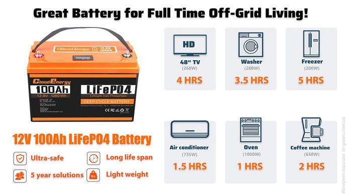 Аккумулятор Cloud Energy CL12-100