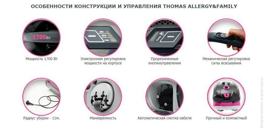 Пилосос Thomas миючий Aqua Allergy & Family