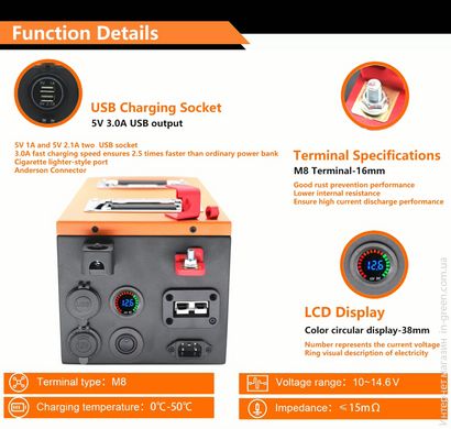 Акумулятор Cloud Energy CL12-150i