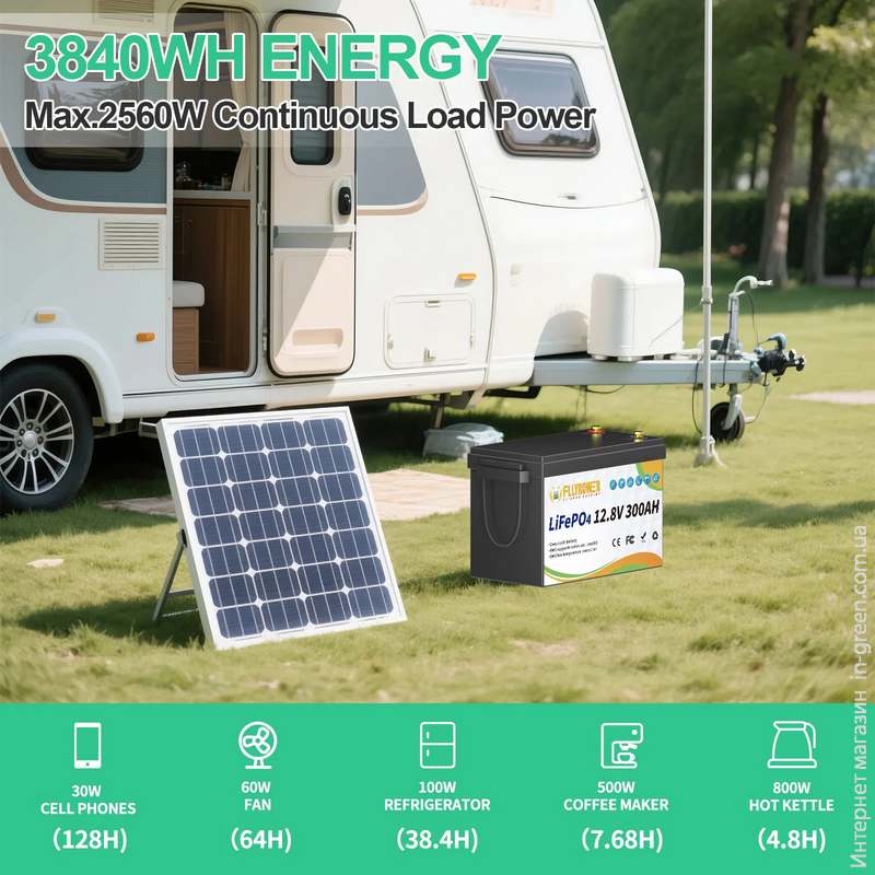 Аккумулятор FLLYROWER LiFePO4 12V/300AH (3840W*h)