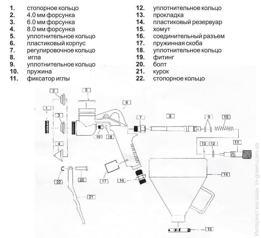 Распылитель штукатурный INTERTOOL PT-0403