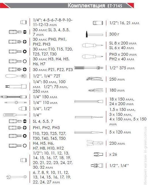 Набор торцевых головок INTERTOOL ET-7145