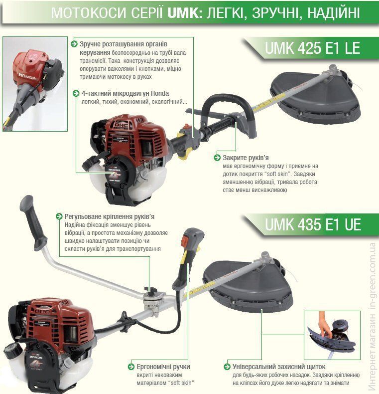 Мотокоса HONDA UMK435E3 UEET