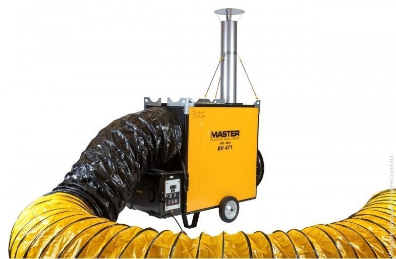 Дизельна теплова гармата MASTER BV 471 S