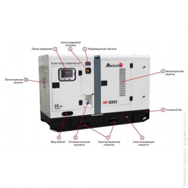Трехфазный генератор MATARI MR160