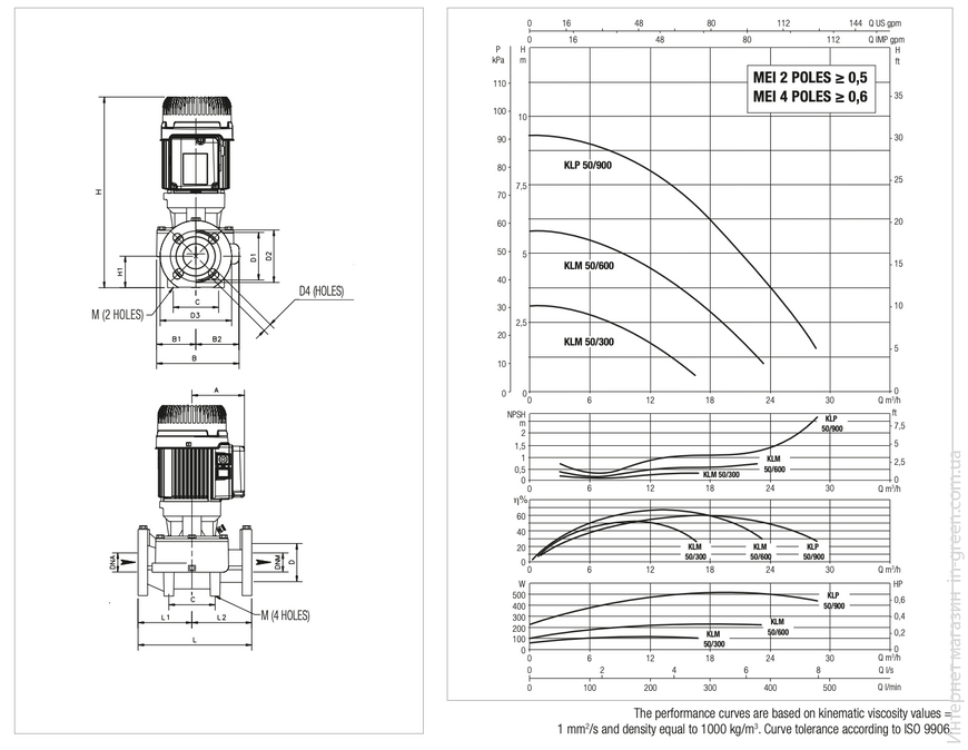 Циркуляционный насос DAB KLP 50-900/BQQE 3x230/400 50 IE3