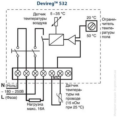 Терморегулятор Devireg 532 (140F1037)