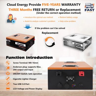 Акумулятор Cloud Energy CL24-150