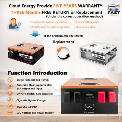 Акумулятор Cloud Energy CL24-150