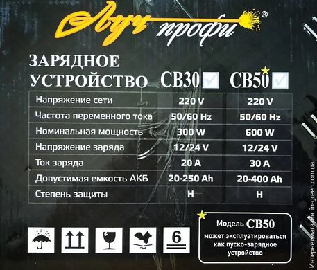 Зарядний пристрій Промінь-профі - СВ50