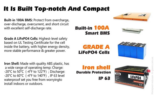 Аккумулятор Cloud Energy CL24-150