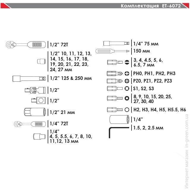 Торцевые головки INTERTOOL ET-6072SP