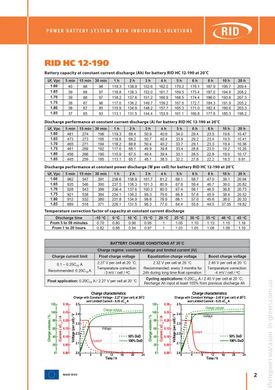 Аккумулятор RID HC 12V 190Ah (RID HC 12-190)