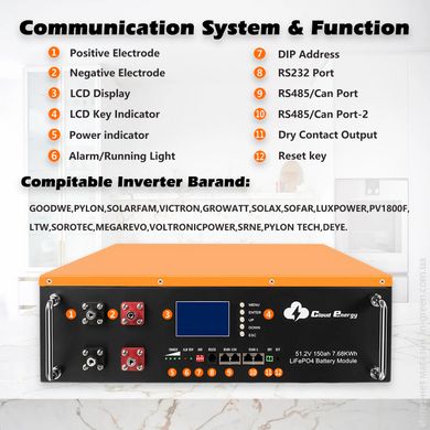 Акумулятор Cloud Energy CL48-150A