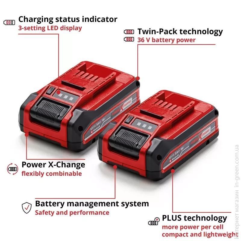 Аккумуляторы 2 шт Einhell 18V PXC PLUS Twinpack 3.0 Ah (4511631)